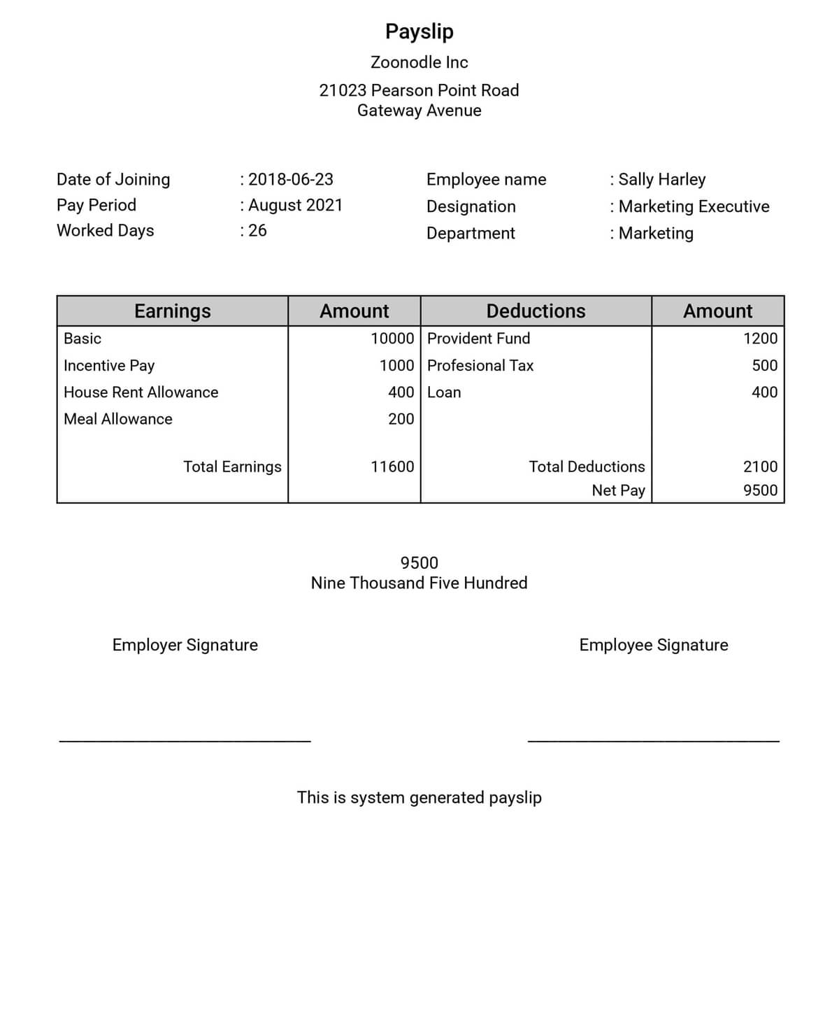 salary slip format of hotel