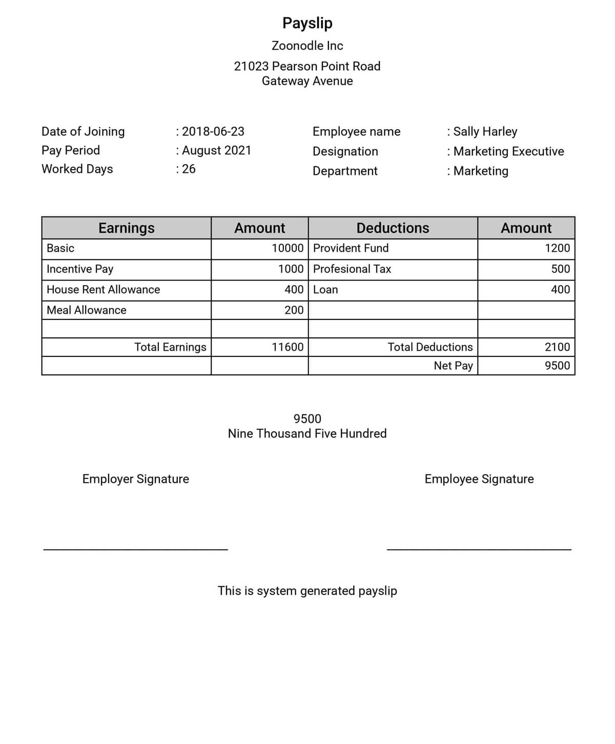 Contoh Slip Gaji Malaysia Payslip Sample Template Paysliper Garret My 