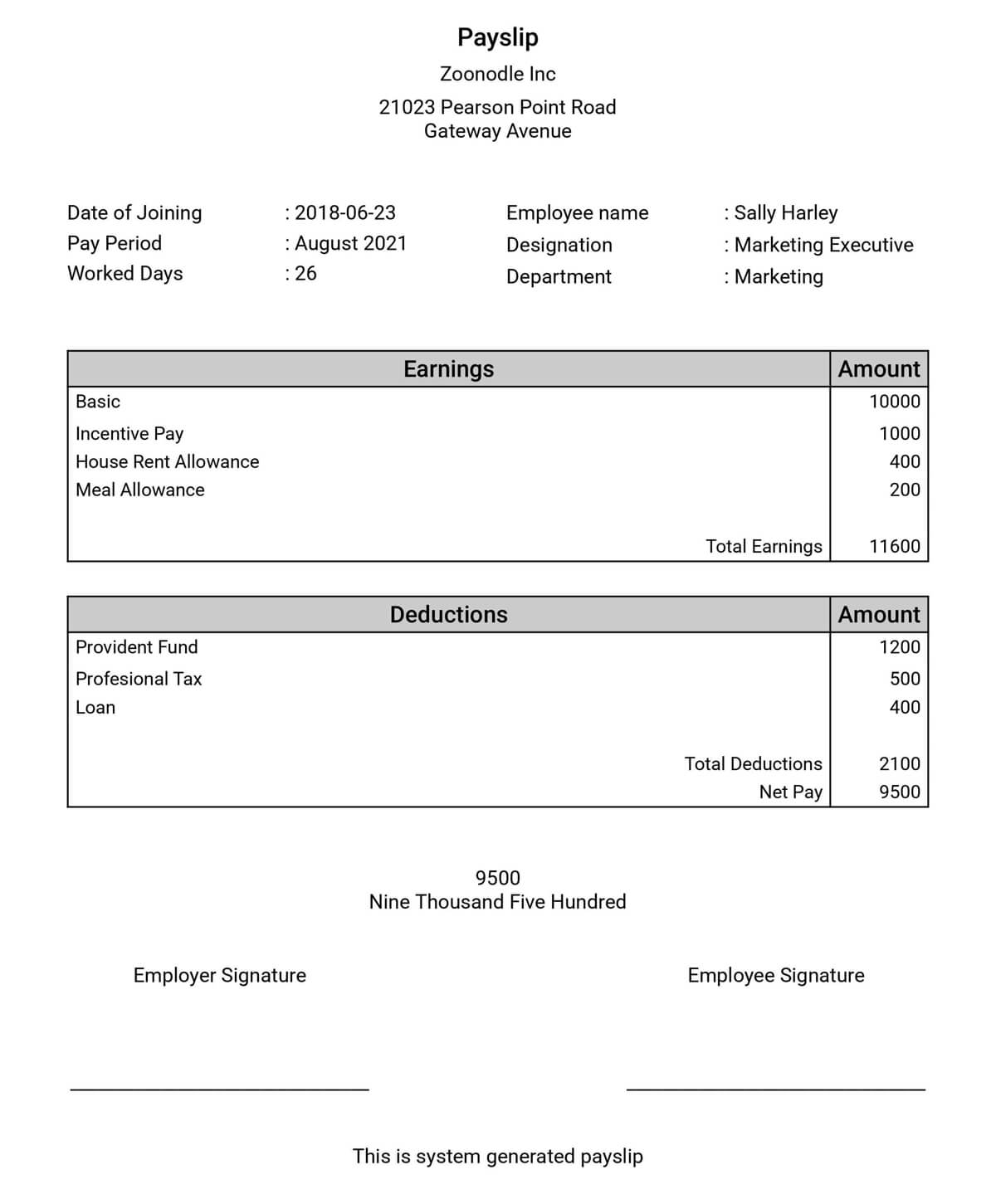 Uk Payslip Template Excel