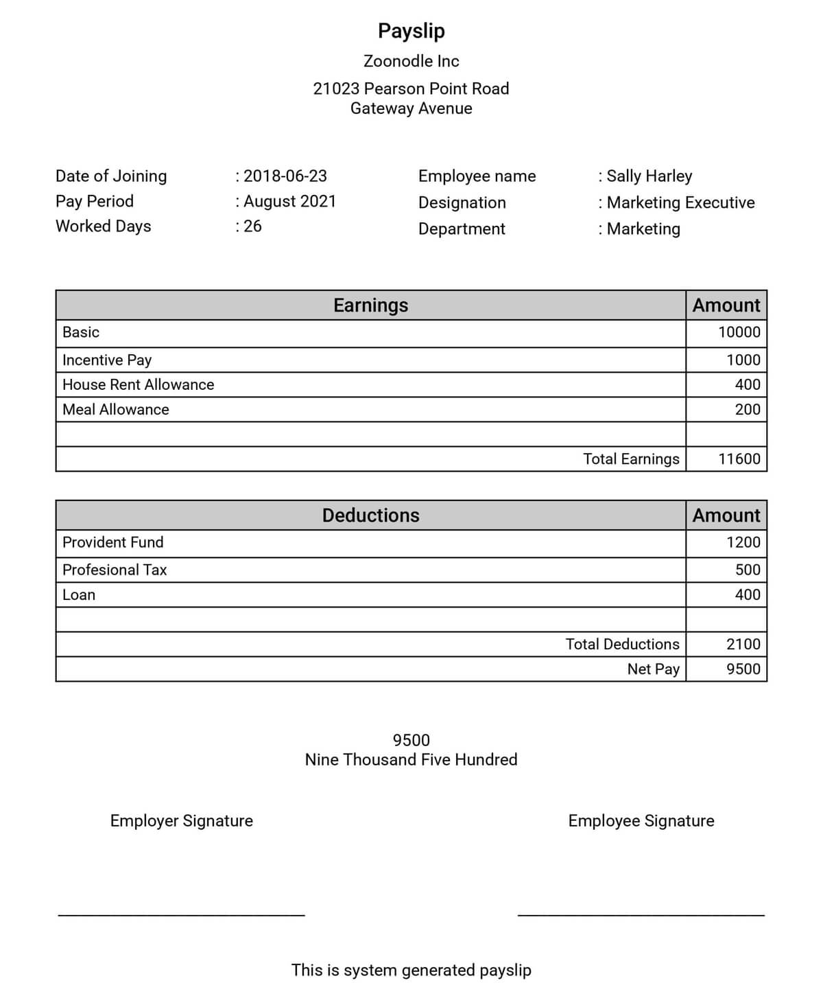 Payslip Template Excel